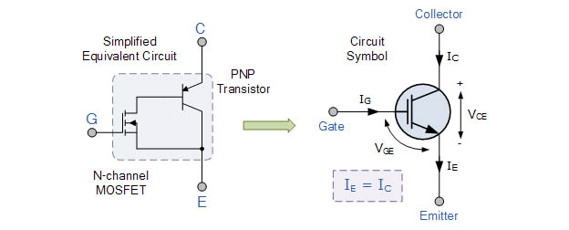 image Tr-2ghotbi