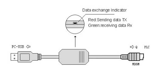 image USB-QC30R2-diagram