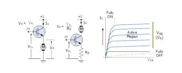 image moshakhase-igbt